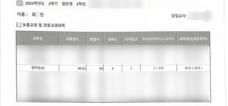 구리고 영어 전교 1등