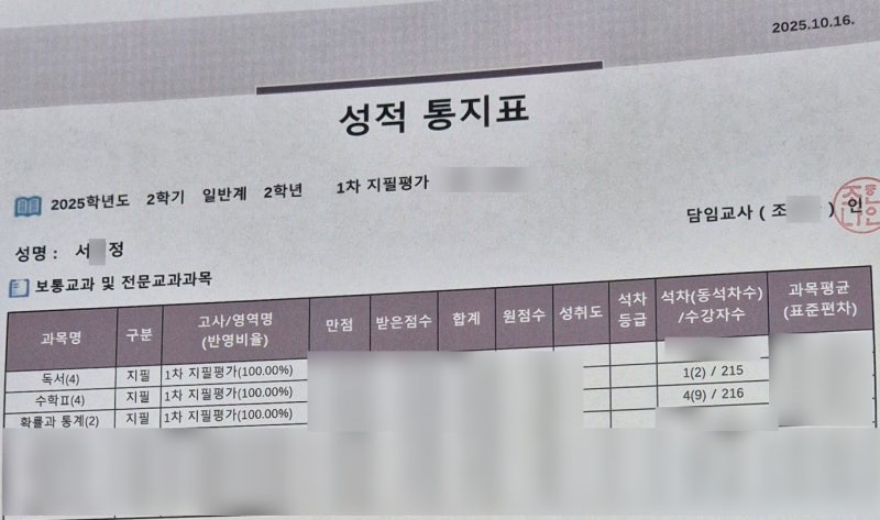 토평고 수학 전교 1등 성적표