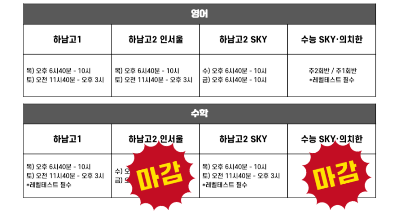 하남고 내신대비