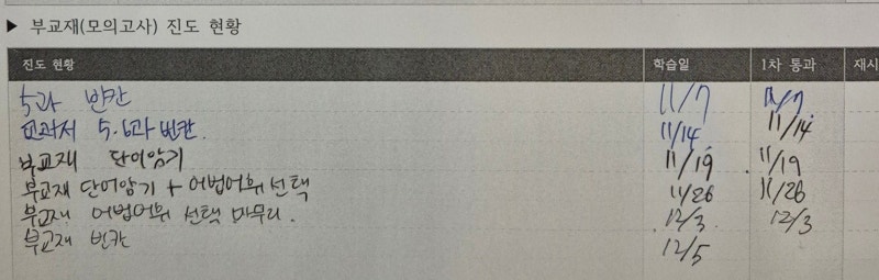 구리고 내신 대비
